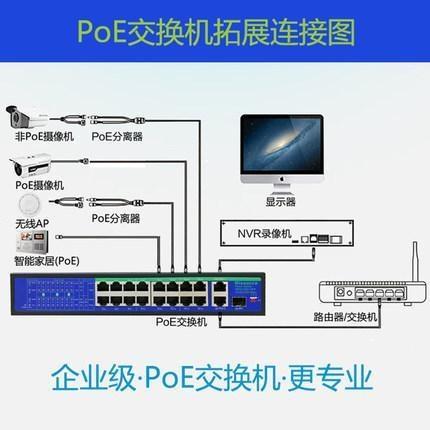 POE青青草原破解版是什么意思？